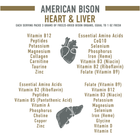 American Bison Heart & Liver